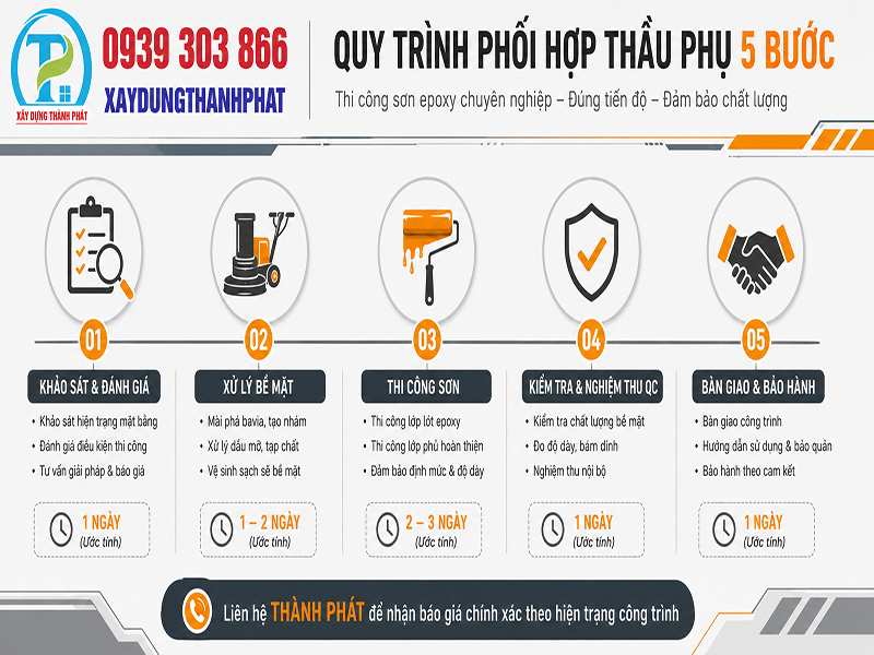 đơn vị thi công sơn sàn epoxy - quy trình phối hợp thầu phụ 5 bước