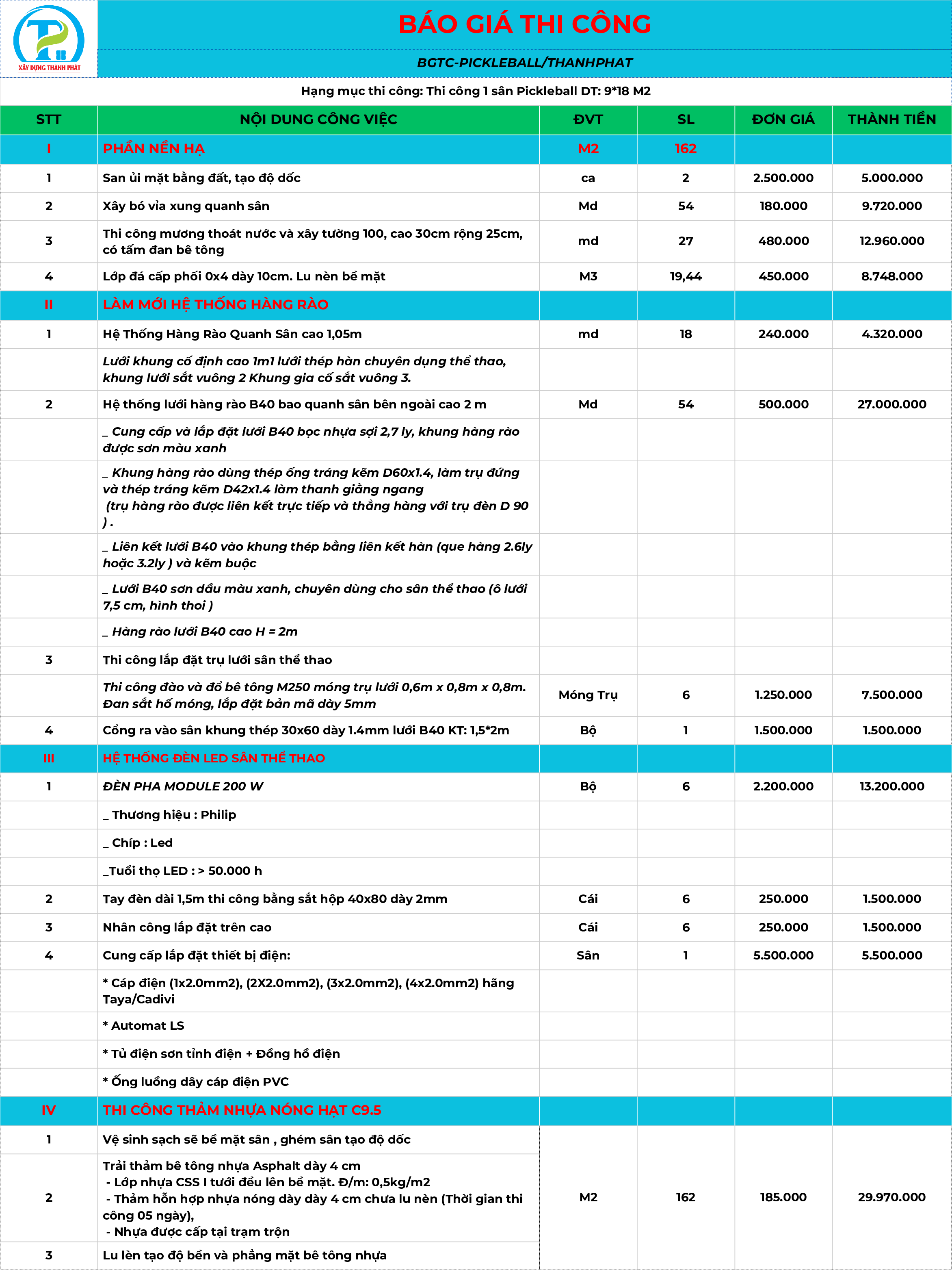 Dịch Vụ Thi Công Sân Pickleball Chuyên Nghiệp Tại Thành Phát 13 bao gia thi cong san pickleball 11