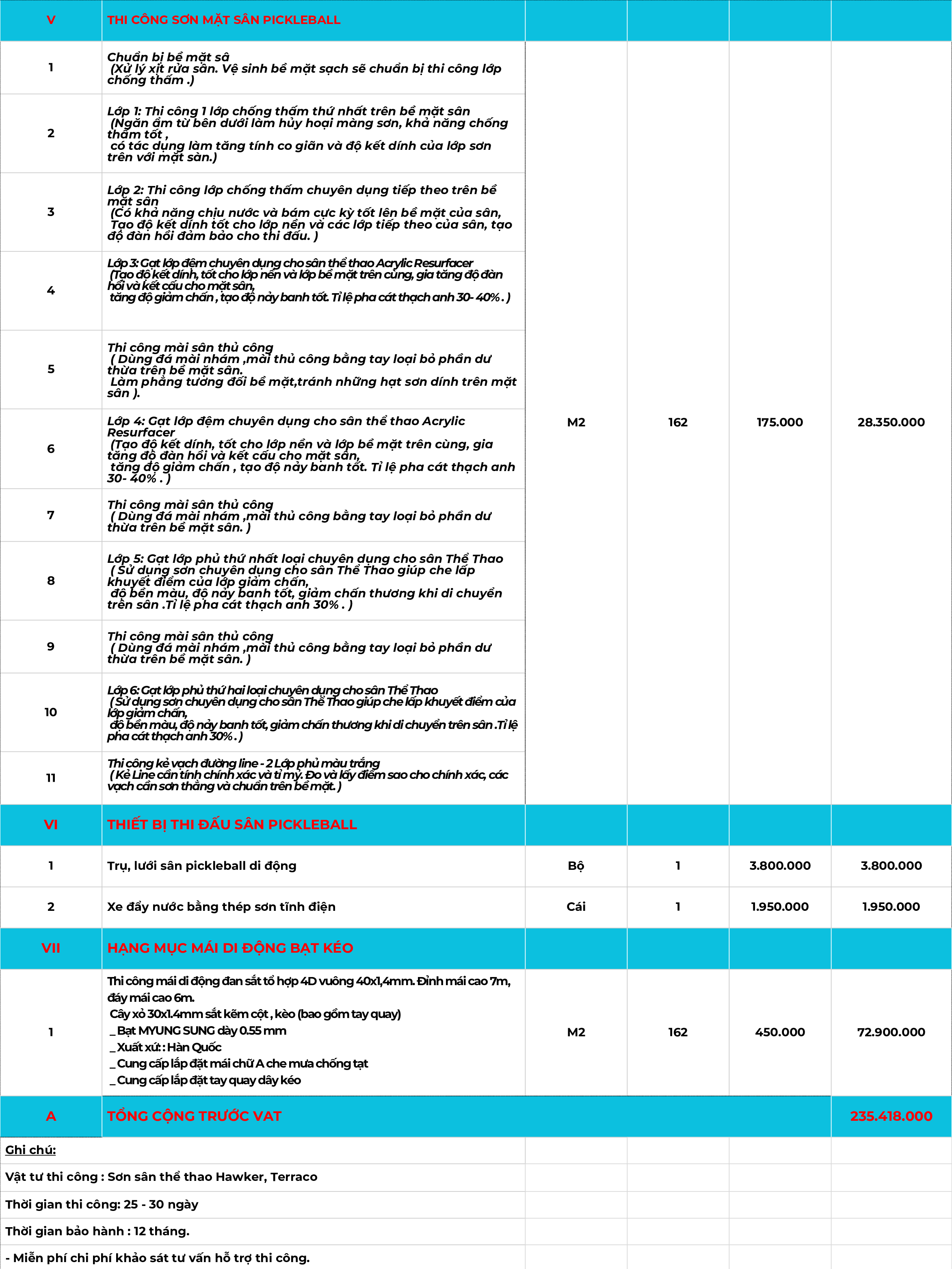 Dịch Vụ Thi Công Sân Pickleball Chuyên Nghiệp Tại Thành Phát 14 bao gia thi cong san pickleball 22