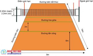 Dịch Vụ Thi Công Sơn Sân Bóng Chuyền Tại Tp Hồ Chí Minh